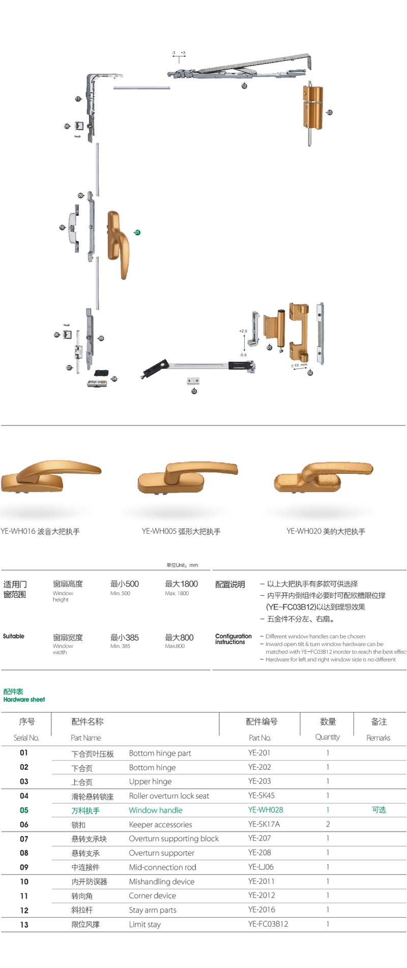 上海門窗五金YE-ND-5