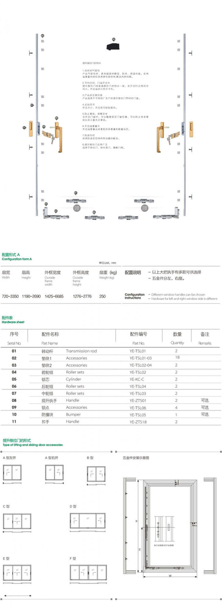 上海門窗五金YE-FS-D