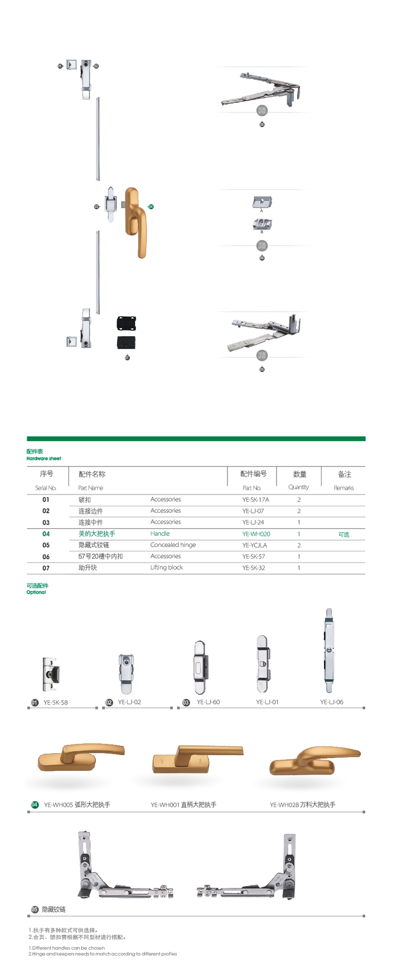 配件組合YE-I-OS-2