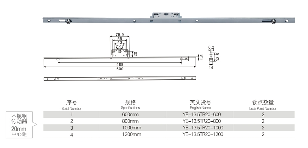 不銹鋼傳動器20mm中心距